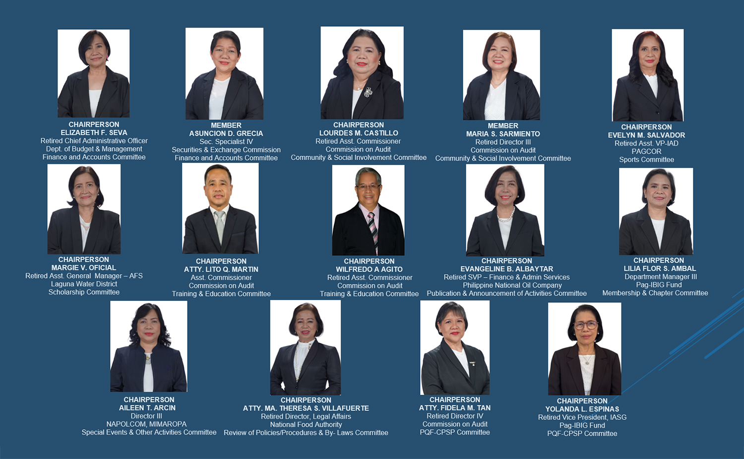2025 commitees